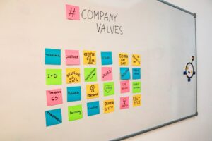 Photo common values